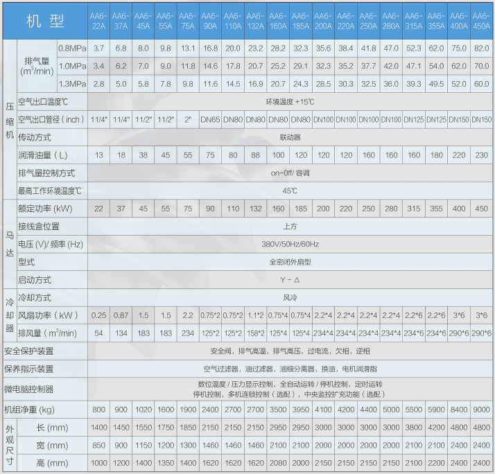 直聯(lián)傳動(dòng)機(jī).png